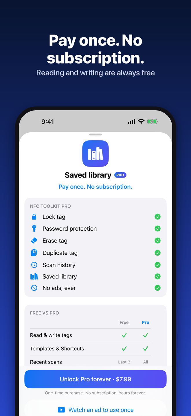 Pro page listing lock, password, erase, duplicate, history, library and no ads, with a one-time Unlock Pro button and an option to watch an ad to use once